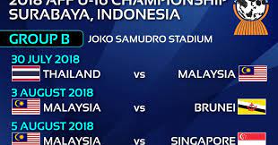 *keputusan perlawanan akan dikemaskini dari semasa ke semasa *semua perlawanan mengikut waktu di malaysia. Piala Aff Bawah 16 Tahun 2018 Jadual Keputusan Sanoktah