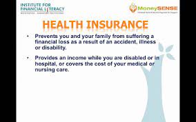 What Is Health Insurance Definition What Is Health Health Insurance Health