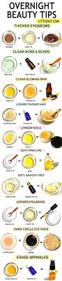 Natural Skin Care In 2020 Overnight Beauty Beauty Treatments Beauty Skin Care Routine