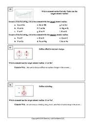 Discovering Atomic Radius Ws Atom Radii Discover