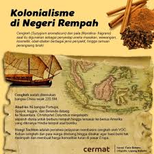 Kesalahan terbesar daendels adalah menjual tanah kepada pihak swasta dan hasil penjualan. Kolonialisme Di Negeri Rempah Kumparan Com