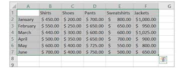 How To Make A Chart In Excel