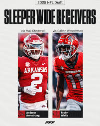 Adonis Armstrong (@Coach_Adonis)