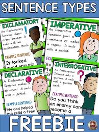 Are You Teaching Your Students About The Four Types Of Sentences If So Then You Will Find This Reso Kinds Of Sentences Sentence Activities Types Of Sentences