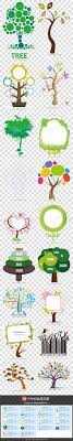 卡通智慧树图表树卡通树简笔画cartoon wisdom tree chart tree cartoon tree stick figure cartoon trees stick figures png images