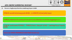 Akibatnya, anda terpaksa tanggung hutang. Jabatan Perundangan Toolbox Mingguan Ppt Download