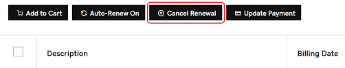 Delete Products In My Godaddy Account Account Management Godaddy Help Us