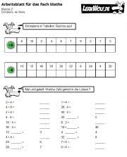 Eine betreuungsmöglichkeit für schülerinnen und schüler in der schule besteht. Ubungen Mathe Klasse 2 Kostenlos Zum Download Lernwolf De