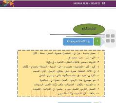 Nyarinya susah, setelah dapet dibuang, apaan? Tolong Susun Kata Kata Dibawah Menjadi Kalimat Yg Benar Dalam Bahasa Arab Dan Artinya Brainly Co Id