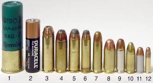 Ammo Comparison Charts For Guns