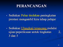 Kira is a mostly feminine name of multiple origins and meanings. Mengambil Kira In English
