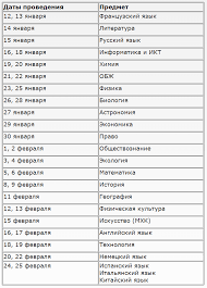 Еще один шанс на бронзу у нас будет! Vsosh Mku Centr Razvitiya Obrazovaniya