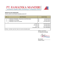 Surat penawaran sendiri adalah surat yang dibuat dengan tujuan untuk menawarkan sesuatu, baik barang. Rab Penawaran Ac Apartemen Mangkulihur City