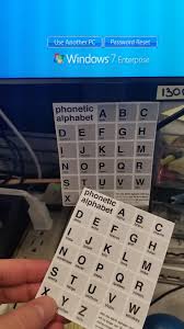 Air traffic controllers, for example, often use the nato phonetic alphabet to communicate with pilots, and this is especially important when they would otherwise be difficult to understand. Switched Out Co Worker S Phonetic Alphabet Cheat Sheet While He Was Out Album On Imgur