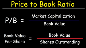 How To Calculate The Book Value Per Share Price To Book P B Ratio Using Market Capitalization Youtube