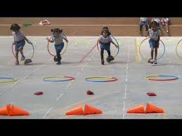 Please adjust your settings to enable images! Hand Eye Coordination Games For Kids Under 6 Activities To Help Fine Motor Skil Physical Education Games Physical Education Activities Activity Games For Kids