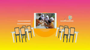 Bahhhhh gimana caranya kita buat ngelewatin social media ini dahhh wkwkwk parahhhh seru повторите попытку позже. Bedscatalogue Liliwetan Caranya Gmana Potret Gimana Caranya Official Video Lyric Youtube Bitty Beau S Coffee Kedai Kopi Yang Pelayannya