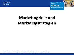 Quantitative marketingziele als auch qualitative marketingziele verfolgen. Marketingziele Und Marketingstrategien Ppt Video Online Herunterladen