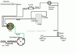 Oem 1986 honda civic hatchback/sedan/wagon factory service manual(fsm), in great condition. Dodge Electric Choke Wiring Diagram 1986 Wiring Diagram Schema Tell Energy Tell Energy Atmosphereconcept It
