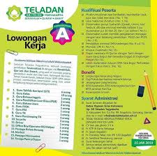 Info loker bogor yang selalu update. Lowongan Kerja Sekolah Teladan Yogyakarta Deadline 15 Januari 2019 Rekrutmen Dan Lowongan Kerja Bulan Januari 2021