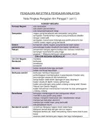 Pengkaji juga menggunakan buku pengajian perniagaan penggal 1 terbitan oxford fajar karya mokhtar pet untuk maksud dan konsep campuran pemasaran. Pin On Things I Love