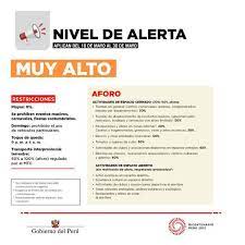 Desde este lunes, e l confinamiento pasará a ser comarcal, en vez de comarcal, y los bares y restaurantes podrán servir durante dos horas más, una por franja horaria. Lima Y Callao Las Restricciones Por Covid 19 Que Debes Cumplir Este Domingo 23 De Mayo Riesgo Muy Alto Nivel Muy Alto Por Covid 19 Peru Nnda Nnlt Peru Gestion