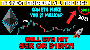 We'd recommend starting small on whatever you do. Ethereum Price Prediction Can Eth Make You A Millionaire Make It Yourself How To Make Canning