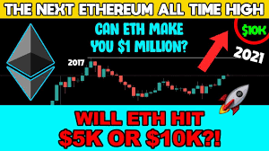 Over the last day, ethereum has had 21% transparent volume and has been. Ethereum Price Prediction Can Eth Make You A Millionaire Make It Yourself How To Make Canning