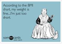 According To The Bmi Chart My Weight Is Fine M Just Too