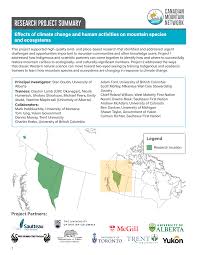 RESEARCH PROJECT SUMMARY