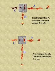 Pin On Minecraft Ideas