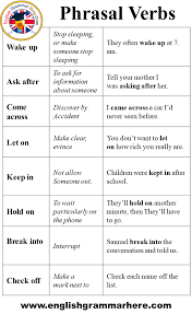 50 Phrasal Verbs Definition And Example Sentences Here Are 50 Phrasal Verbs Definition And Example Sentences In 2020 Learn English Words English Grammar Words To Use