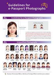 Make Taiwan Passport Visa Photo Online