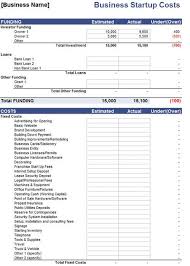 Useful Microsoft Word Microsoft Excel Templates Excel Budget Microsoft Excel Budget Spreadsheet