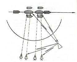 images?q=tbn:ANd9GcRkgitPG2SrJexTLidexeA