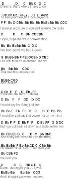 Flute Sheet Music Not Over You Flute Sheet Music Sheet Music Flute