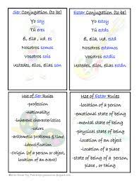 Free Spanish Verbs Demo Flash Cards Quizzes And I Have Who Has Games Help Your Students Conjug Spanish Verbs Spanish Teaching Resources Spanish Worksheets