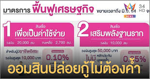ปรับเกณฑ์ให้คนเคยกู้ สินเชื่อฉุกเฉิน แล้วกู้อีกได้ เริ่ม 23 ม.ค.นี้ เผย 4 วันอนุมัติสินเชื่อเสริมพลังฐานรากแล้ว 110,000 ราย 3fgiwd Opllltm