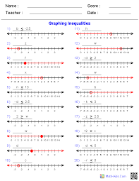 Pre Algebra Worksheets Inequalities Worksheets
