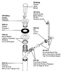 Bathroom Sink Faucets Parts Names Tukinem Xyz Bathroom Design Idea