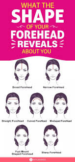 The Shape Of Your Forehead Reveals Your Personality What S Your Shape Shape Of You Personality Type Quiz Skin Care Routine Steps