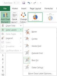 How To Make A Pie Chart In Excel Easy Step By Step Guide