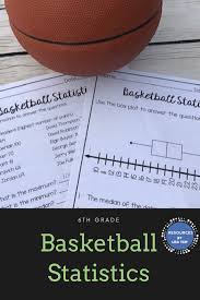 Basketball Statistics Math Box Plot Activity Plot Activities Box Plot Activities Statistics Math