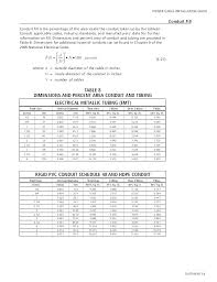 25 Eye Catching Number Of Wires In Conduit Chart