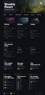 After completing the main shadowkeep campaign, nightmare hunts become available for players to complete in order to obtain powerful level gear. Destiny 2 New Weekly Reset November 19 2019 Mp1st