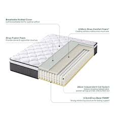 Royal Lux premium mattress in modern Mauritius bedroom