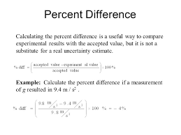 More seriously, the differences depend on the particular fields within maths that you're comparing to physics. Measurement Uncertainties Physics 161 University Physics Lab I Fall Ppt Download