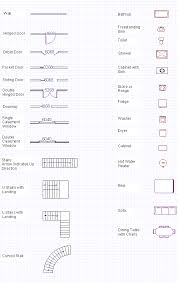 Blueprint Symbols Free Glossary Floor Plan Symbols For