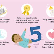 You can use damp washcloths to cover them and keep. Your 5 Month Old Baby Development Milestones