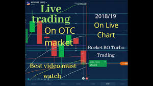 Iq Option How To Trade On Otc Market On Live Chart Best Video Must Watch English Hindi Urdu